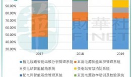 智洋创新爆料最新消息,最新科技动态大揭秘！